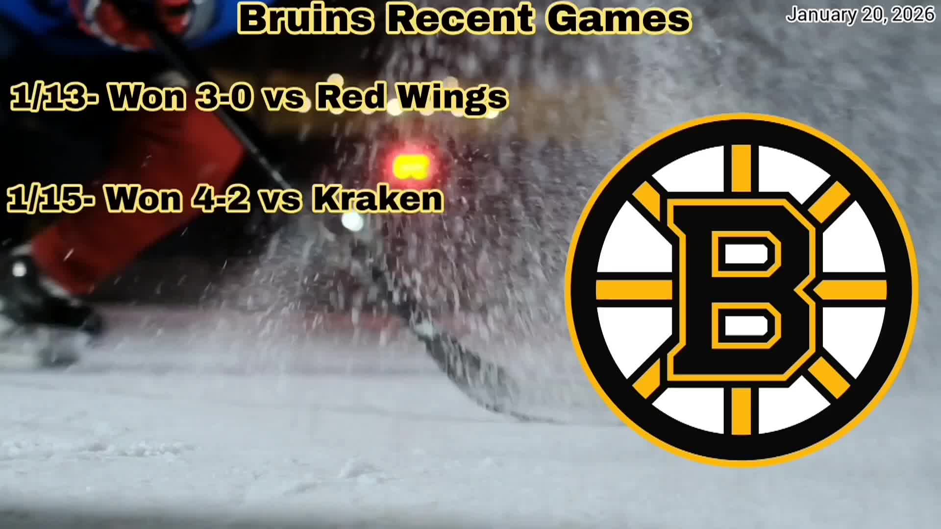 Boston's Banter 1-20-26