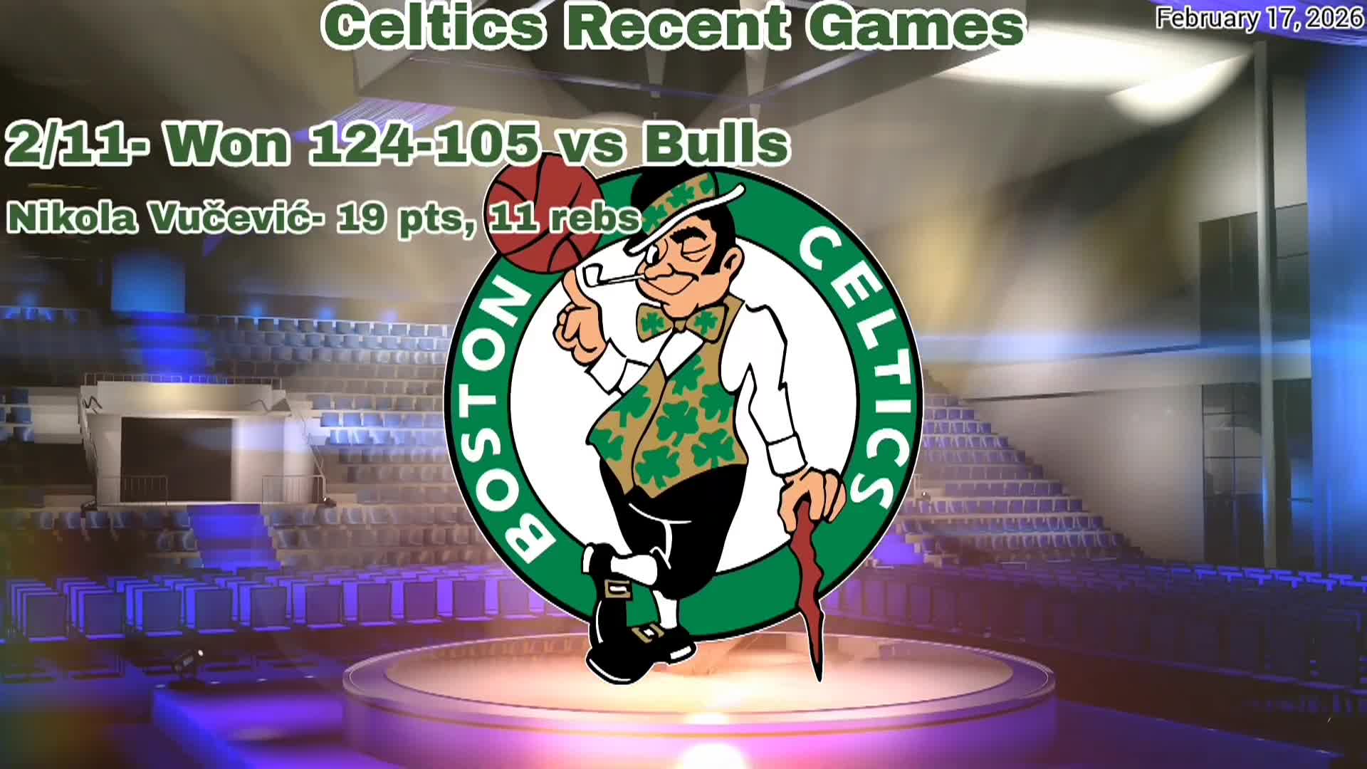 Bostons Banter 2-17-26