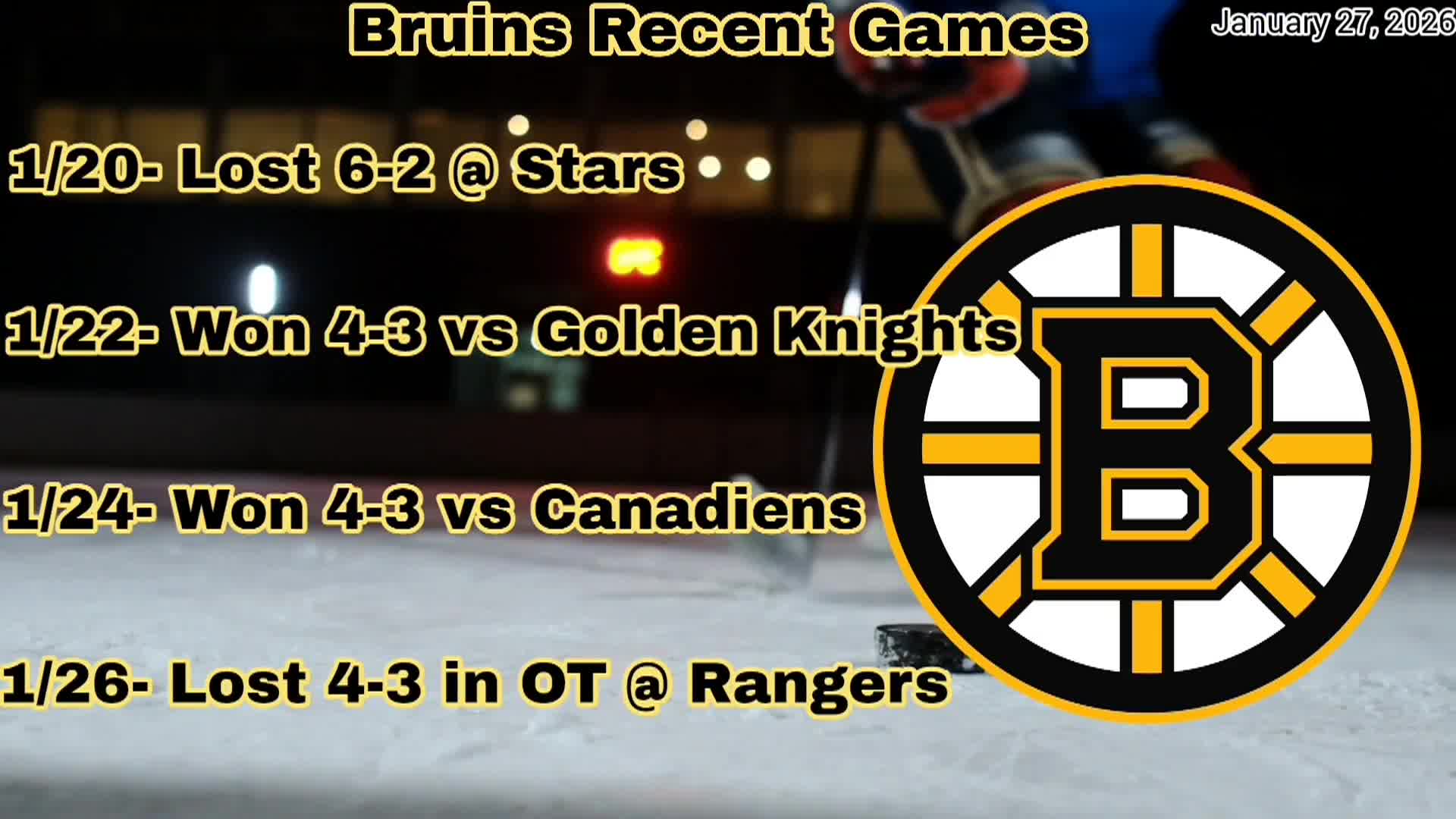 Boston's Banter 1-27-26