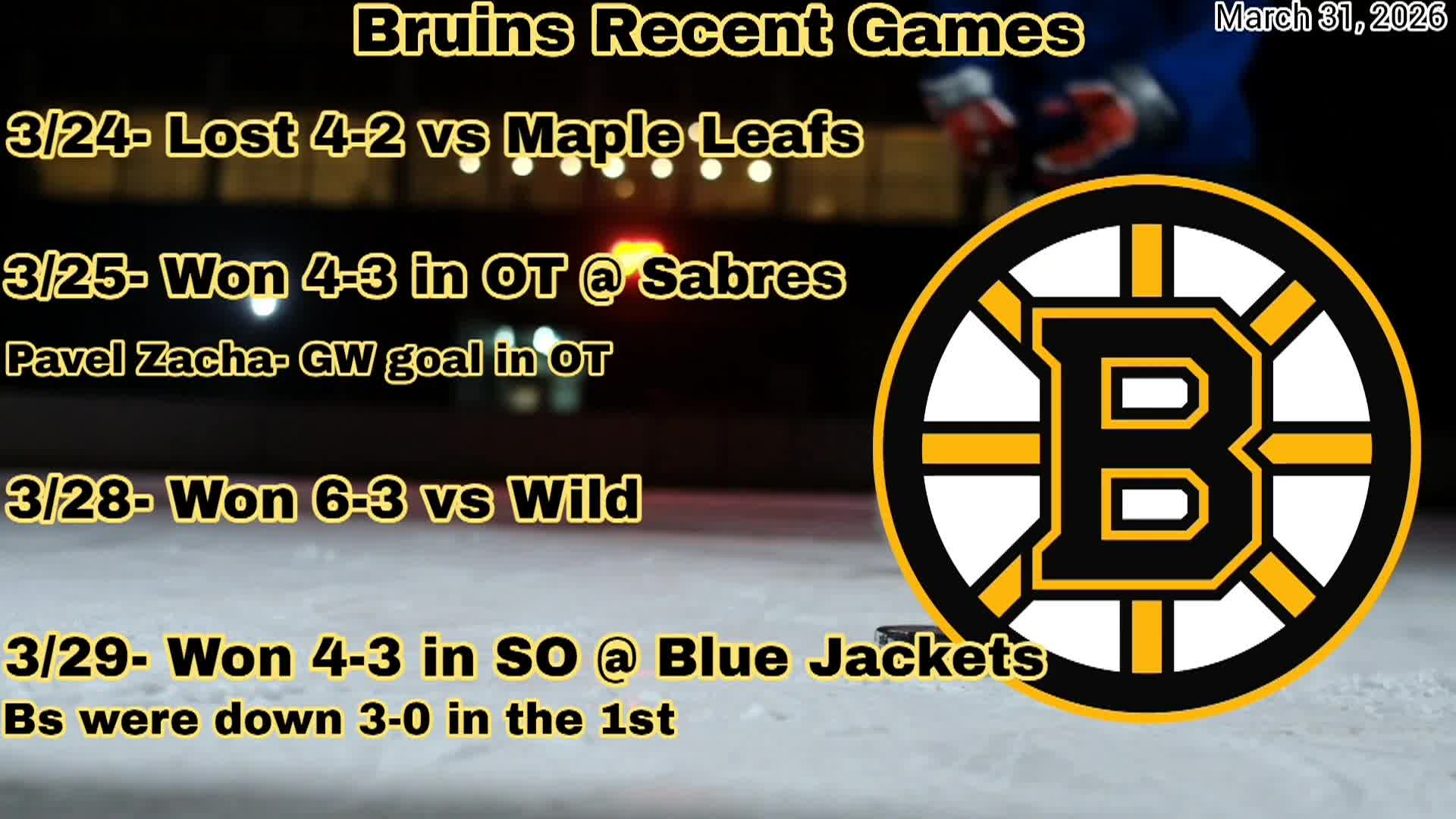 Boston's Banter 3-31-26